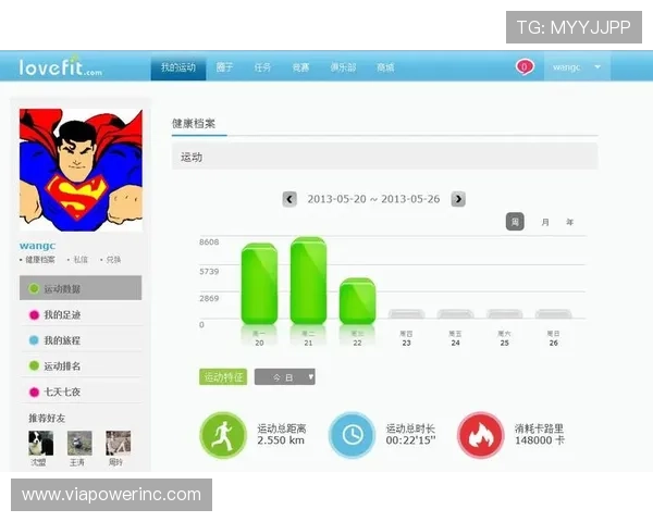 乐动体育app赛事回放与精彩集锦功能详解丰富用户的观看体验